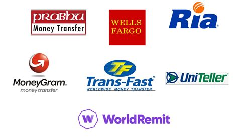 remit philippines.